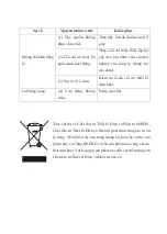 Preview for 46 page of Malloca MW-925BF User Manual