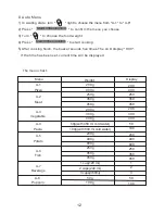 Preview for 12 page of Malloca MW 927BG Instruction Manual