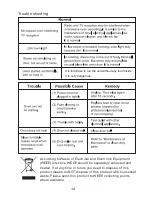 Preview for 14 page of Malloca MW 927BG Instruction Manual