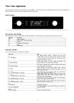 Preview for 6 page of Malloca MW-944TA User Manual