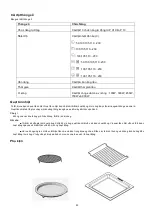 Preview for 20 page of Malloca MW-944TA User Manual