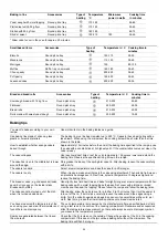 Preview for 20 page of Malloca MW-944TF User Manual