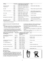 Preview for 40 page of Malloca MW-944TF User Manual