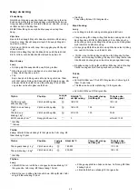 Preview for 43 page of Malloca MW-944TF User Manual