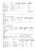 Preview for 44 page of Malloca MW-944TF User Manual