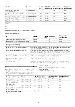 Preview for 45 page of Malloca MW-944TF User Manual