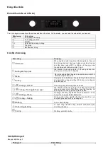 Предварительный просмотр 19 страницы Malloca MW-LX12 User Manual