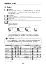 Preview for 17 page of Malloca MWM-09SIL Manual