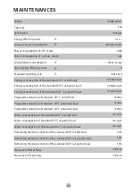 Preview for 28 page of Malloca MWM-09SIL Manual