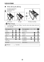 Preview for 41 page of Malloca MWM-09SIL Manual