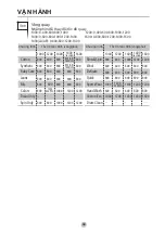 Preview for 45 page of Malloca MWM-09SIL Manual