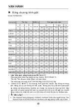 Preview for 48 page of Malloca MWM-09SIL Manual