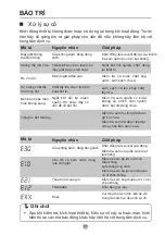 Preview for 52 page of Malloca MWM-09SIL Manual