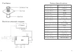 Предварительный просмотр 7 страницы Malloca WQP6-87CP User Manual