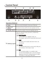 Preview for 8 page of Malloca WQP6-890F3 Instruction Manual