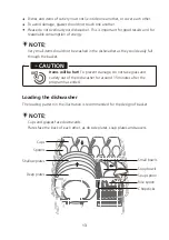 Preview for 13 page of Malloca WQP6-890F3 Instruction Manual