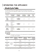 Preview for 16 page of Malloca WQP6-890F3 Instruction Manual