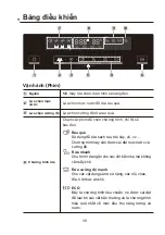 Preview for 39 page of Malloca WQP6-890F3 Instruction Manual