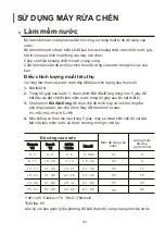 Preview for 41 page of Malloca WQP6-890F3 Instruction Manual