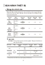 Preview for 47 page of Malloca WQP6-890F3 Instruction Manual