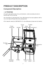 Preview for 5 page of Malloca WQP6-890F4 Instruction Manual