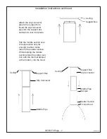 Preview for 7 page of Malm Fireplaces Fire Drum GF-2 Assembly And Installation Instructions Manual