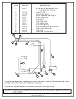 Preview for 11 page of Malm Fireplaces Fire Drum GF-2 Assembly And Installation Instructions Manual