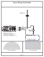 Preview for 12 page of Malm Fireplaces Fire Drum GF-2 Assembly And Installation Instructions Manual