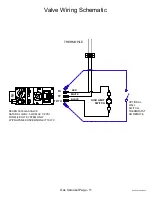 Preview for 11 page of Malm Fireplaces Gas Carousel Assembly And Installation Instructions Manual