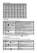 Preview for 4 page of Malmbergs 13 396 02 Instruction Manual