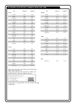 Предварительный просмотр 17 страницы Malmbergs 1339613 Instruction Manual