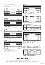 Preview for 4 page of Malmbergs 42 031 02 Instruction Manual