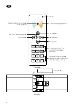 Preview for 2 page of Malmbergs 99 170 20 Instruction Manual