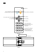 Preview for 4 page of Malmbergs 99 170 20 Instruction Manual