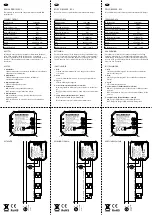 Preview for 2 page of Malmbergs 99 170 32 Quick Start Manual