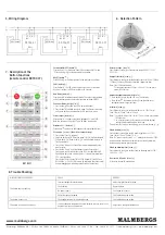 Предварительный просмотр 2 страницы Malmbergs 99 190 21 Installation And Instruction Manual