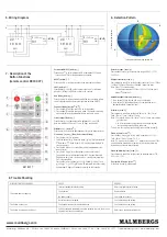 Предварительный просмотр 2 страницы Malmbergs 99 190 22 Installation And Instruction Manual