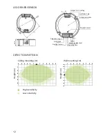 Предварительный просмотр 12 страницы Malmbergs 99 742 23 Instruction Manual