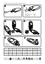 Preview for 3 page of Malmbergs Aster STA3STDT-NE-1 Instruction Manual