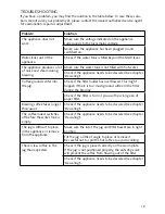 Preview for 19 page of Malmbergs CM6622TV Instruction Manual