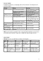 Preview for 11 page of Malmbergs DY-55L Instruction Manual