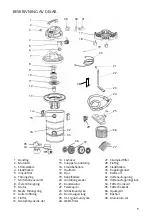 Предварительный просмотр 5 страницы Malmbergs EC819SW-P1500-45L Instruction Manual