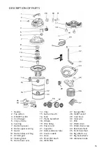 Предварительный просмотр 15 страницы Malmbergs EC819SW-P1500-45L Instruction Manual