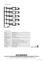 Preview for 8 page of Malmbergs HE2008-A Instruction Manual