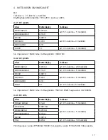 Предварительный просмотр 17 страницы Malmbergs HK68A Instruction Manual