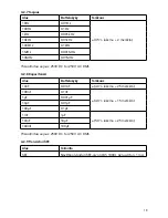 Предварительный просмотр 19 страницы Malmbergs HK68A Instruction Manual