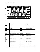 Предварительный просмотр 27 страницы Malmbergs HK68A Instruction Manual