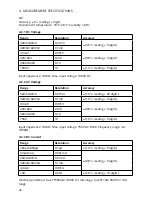 Предварительный просмотр 28 страницы Malmbergs HK68A Instruction Manual