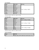 Предварительный просмотр 30 страницы Malmbergs HK68A Instruction Manual