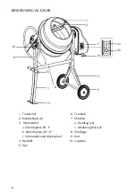 Preview for 8 page of Malmbergs JFC125 Instruction Manual